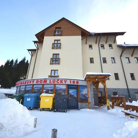 Ff Jasna Lucky Aparthotel